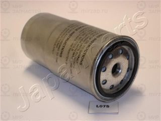 Запчасть JAPANPARTS FCL07S
