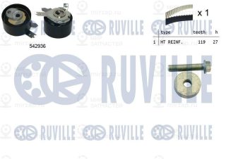 Комплект ремня ГРМ RUVILLE 550501