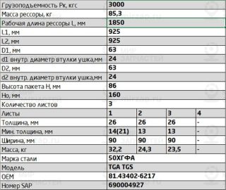 Запчасть Springer 902603MN290201210