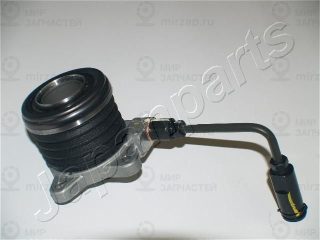 Выжимной подшипник JAPANPARTS CFH03