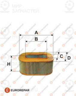 Запчасть EUROREPAR E147003