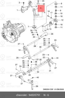 Запчасть GM 94535791