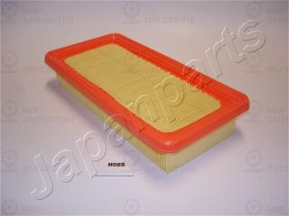Запчасть JAPANPARTS FAH08S