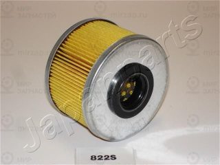 Запчасть JAPANPARTS FC822S