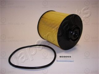 Запчасть JAPANPARTS FCECO003