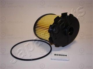 Запчасть JAPANPARTS FCECO004