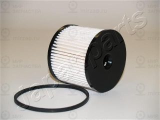Запчасть JAPANPARTS FCECO019