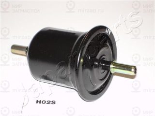 Запчасть JAPANPARTS FCH02S
