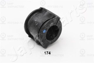 Запчасть JAPANPARTS RU174