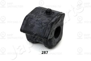 Запчасть JAPANPARTS RU287