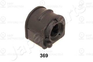 Запчасть JAPANPARTS RU369