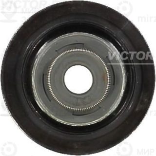 Запчасть VICTOR REINZ 701012200