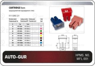 Запчасть AUTO-GUR AGFJ1150A