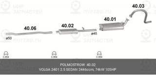 Запчасть BIBICARE 4002