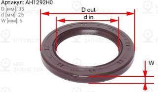 Запчасть NOK AH1292H0