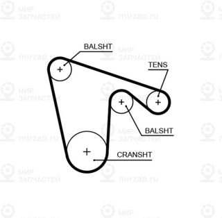 Запчасть GATES 5621XS