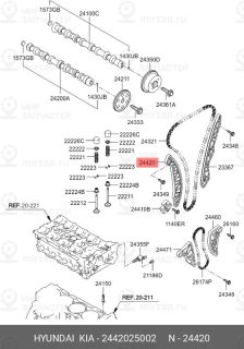 Запчасть HYUNDAI 2442025002