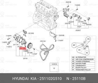 Запчасть HYUNDAI 251102G510
