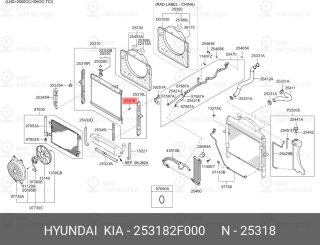 Запчасть HYUNDAI 253182F000