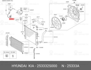 Запчасть HYUNDAI 253332S000