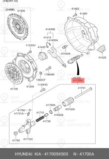 Запчасть HYUNDAI 417005K500