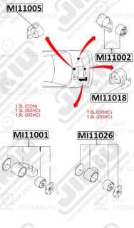 Опора двигателя Jikiu MI11005