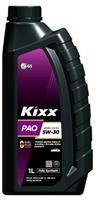 Запчасть KIXX L2090AL1E1