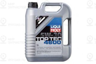 Запчасть LIQUI MOLY 3756