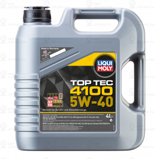 Запчасть LIQUI MOLY 7547