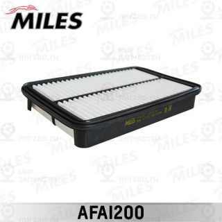Фильтр воздушный MILES AFAI200