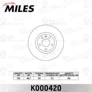 Тормозной диск MILES K000420
