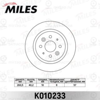 Тормозной диск MILES K010233