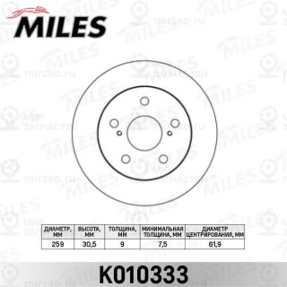 Тормозной диск MILES K010333