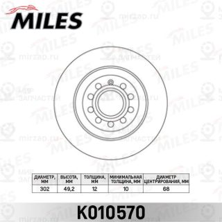Тормозной диск MILES K010570