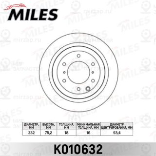 Тормозной диск MILES K010632
