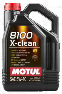 Запчасть MOTUL 104720