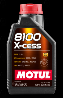 Запчасть MOTUL 108944