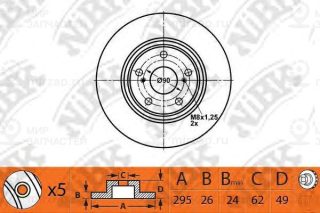 Диск Тормозной Передний Вентилируемый NIBK RN1471