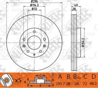 Запчасть NIBK RN1501