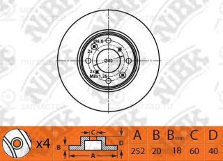 Запчасть NIBK RN1525