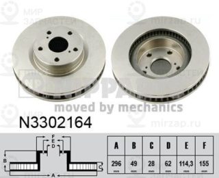 Запчасть NIPPARTS N3302164