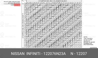 Запчасть NISSAN 122076N23A