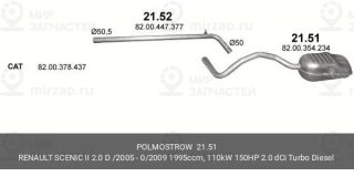 Глушитель POLMOSTROW 2151