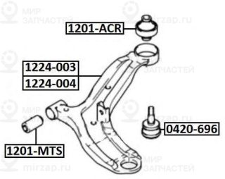 Запчасть ASVA 1224004