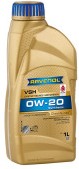 Запчасть RAVENOL 111115400101999
