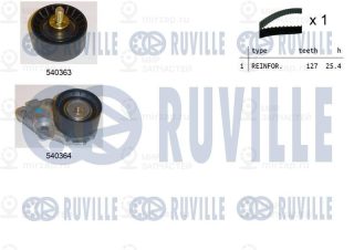 Комплект ремня ГРМ RUVILLE 550035