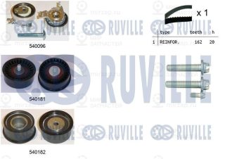 Комплект ремня ГРМ RUVILLE 550040