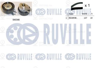 Комплект ремня ГРМ RUVILLE 550046