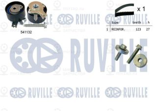 Комплект ремня ГРМ RUVILLE 550055