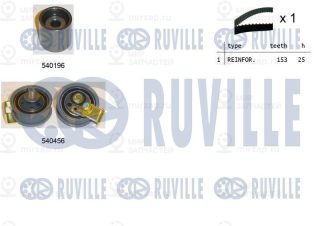 Запчасть RUVILLE 550105